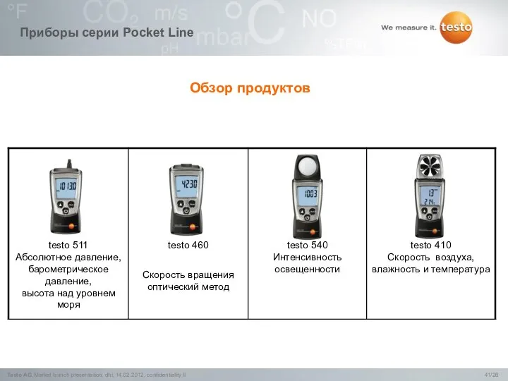 Обзор продуктов Приборы серии Pocket Line