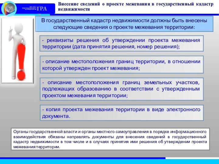 Внесение сведений о проекте межевания в государственный кадастр недвижимости В государственный