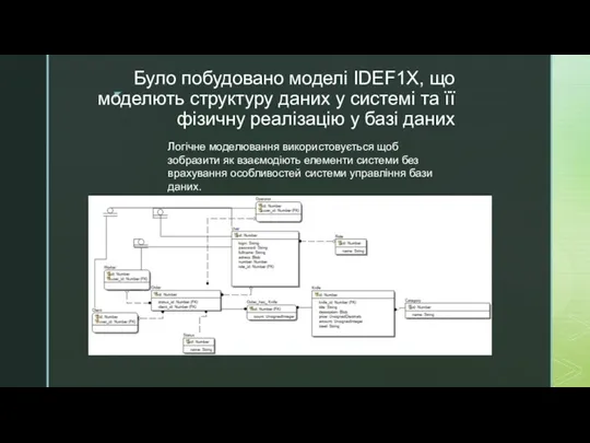 Було побудовано моделі IDEF1X, що моделють структуру даних у системі та