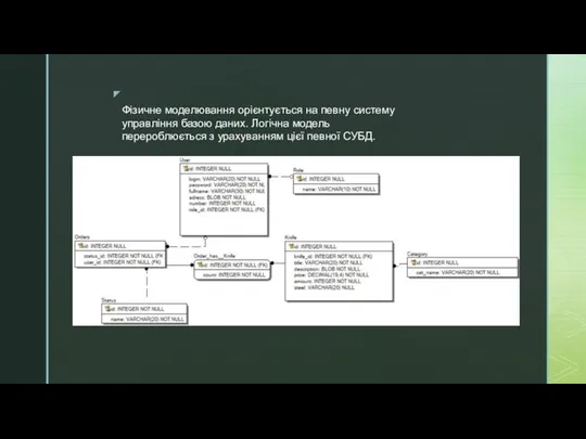 Фізичне моделювання орієнтується на певну систему управління базою даних. Логічна модель