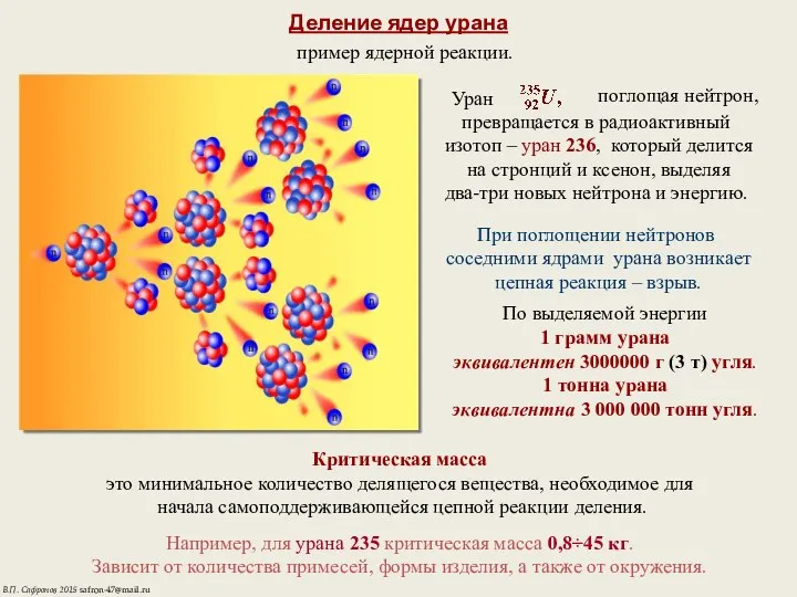 Деление ядер урана пример ядерной реакции. Уран превращается в радиоактивный изотоп