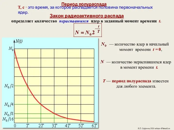 Закон радиоактивного распада определяет количество нераспавшихся ядер в заданный момент времени