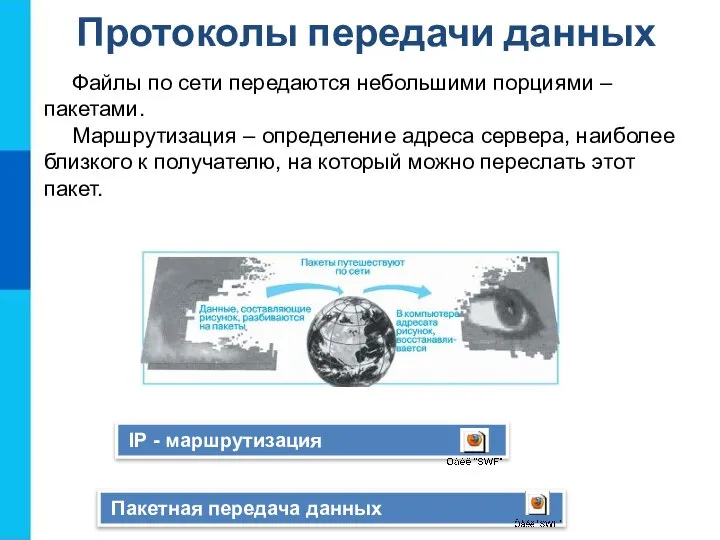 Протоколы передачи данных IP - маршрутизация Пакетная передача данных Файлы по