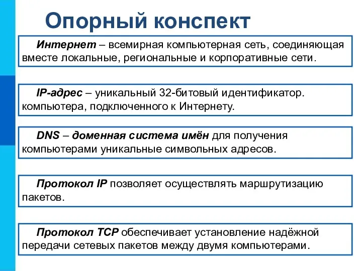 Опорный конспект Интернет – всемирная компьютерная сеть, соединяющая вместе локальные, региональные