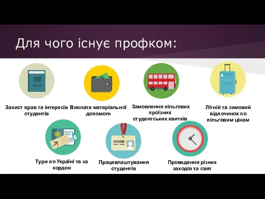 Для чого існує профком: Захист прав та інтересів студентів Виплата матеріальної