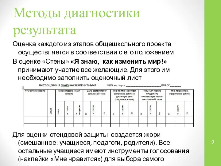 Методы диагностики результата Оценка каждого из этапов общешкольного проекта осуществляется в