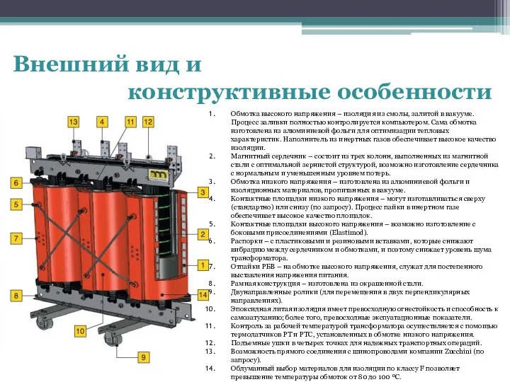 Внешний вид и конструктивные особенности Обмотка высокого напряжения – изоляция из