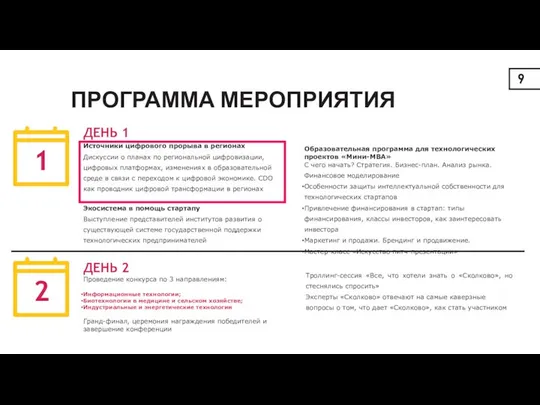 ПРОГРАММА МЕРОПРИЯТИЯ Источники цифрового прорыва в регионах Дискуссии о планах по