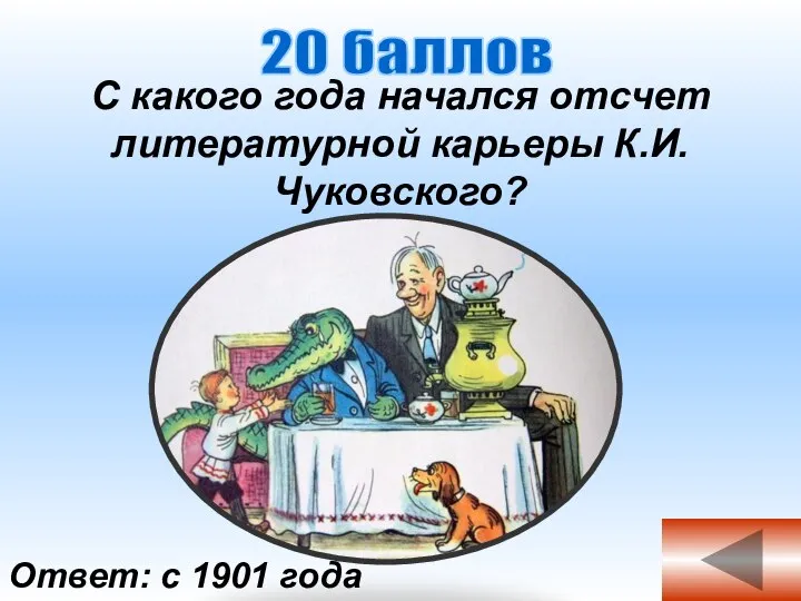 Ответ: с 1901 года 20 баллов С какого года начался отсчет литературной карьеры К.И. Чуковского?
