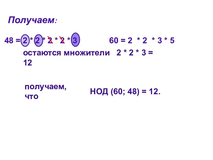 Получаем: 48 = 2 * 2 * 2 * 2 *