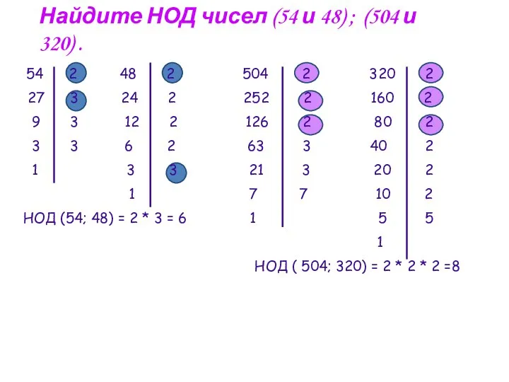 Найдите НОД чисел (54 и 48) ; (504 и 320) .