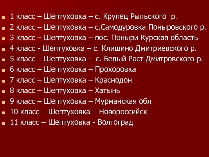 1 класс – Шептуховка – с. Крупец Рыльского р. 2 класс