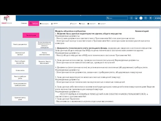 Паспорт дома Администратор дома Реестр документов Электронный паспорт Реестр общего имущества