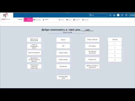 Электронный паспорт дома Добро пожаловать в свой дом, ___имя___ Адрес дома