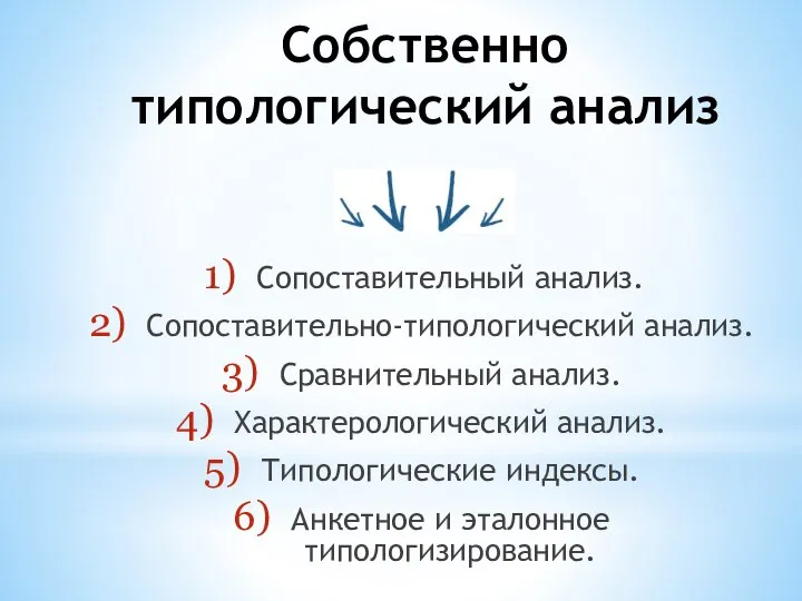 Собственно типологический анализ Сопоставительный анализ. Сопоставительно-типологический анализ. Сравнительный анализ. Характерологический анализ.