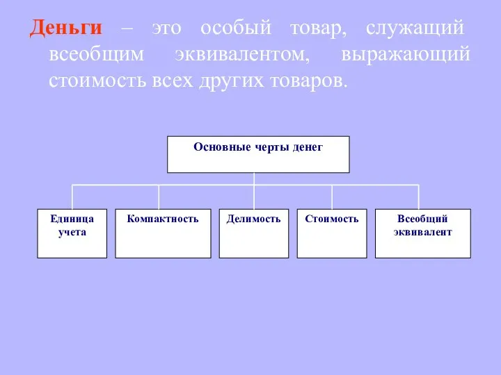 Деньги – это особый товар, служащий всеобщим эквивалентом, выражающий стоимость всех других товаров.