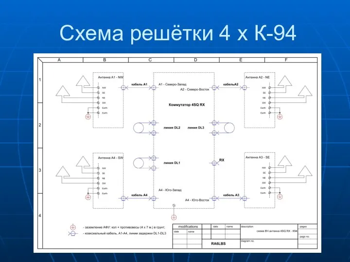 Схема решётки 4 х К-94