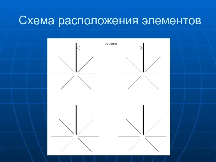 Схема расположения элементов