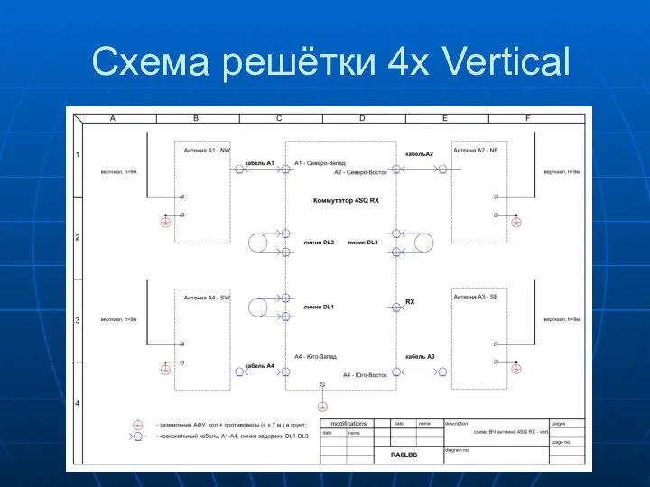 Схема решётки 4х Vertical