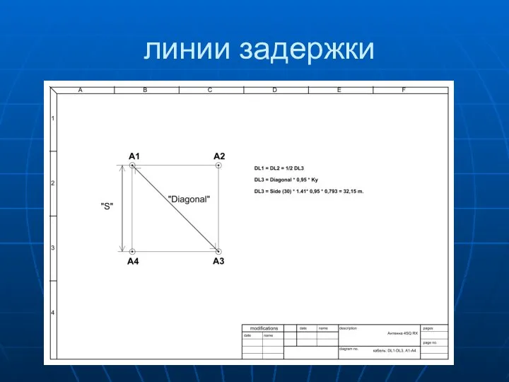 линии задержки