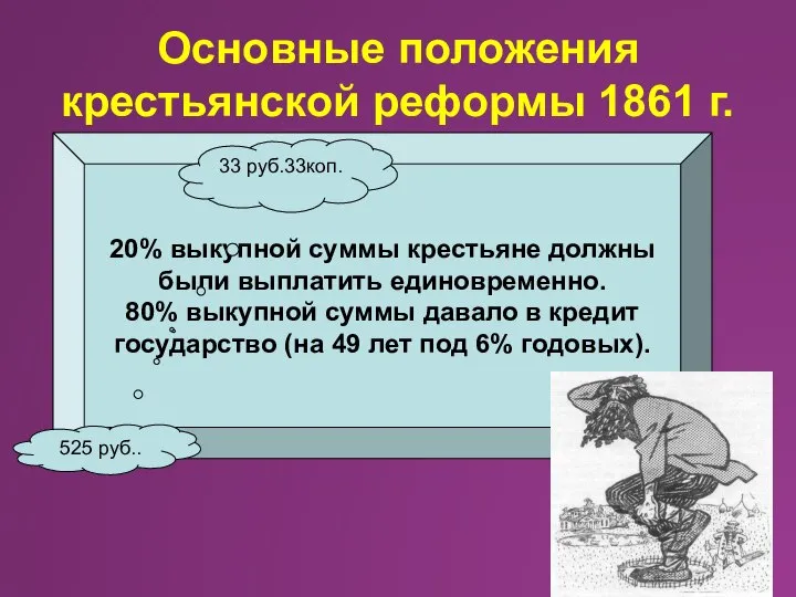 Основные положения крестьянской реформы 1861 г. 20% выкупной суммы крестьяне должны
