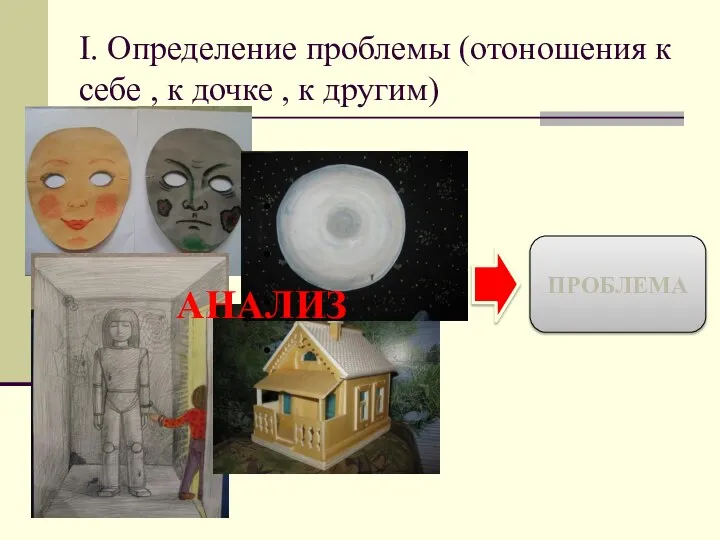 I. Определение проблемы (отоношения к себе , к дочке , к другим) ПРОБЛЕМА АНАЛИЗ