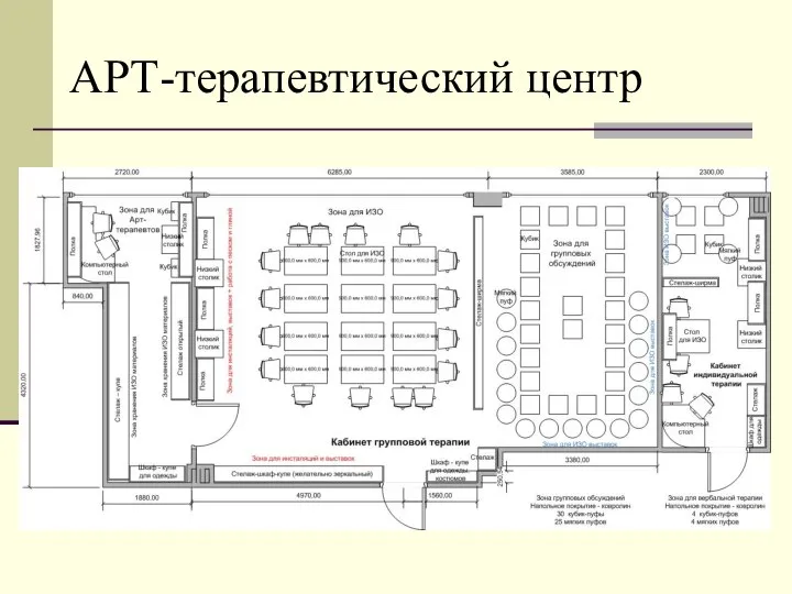 АРТ-терапевтический центр