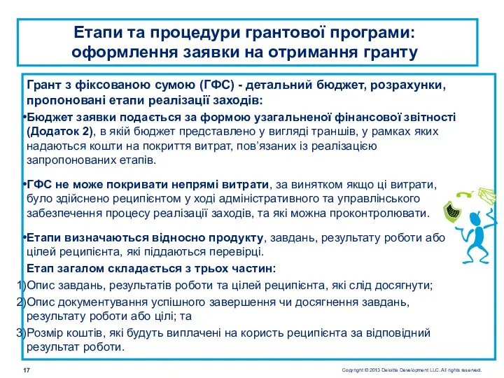 Етапи та процедури грантової програми: оформлення заявки на отримання гранту Грант