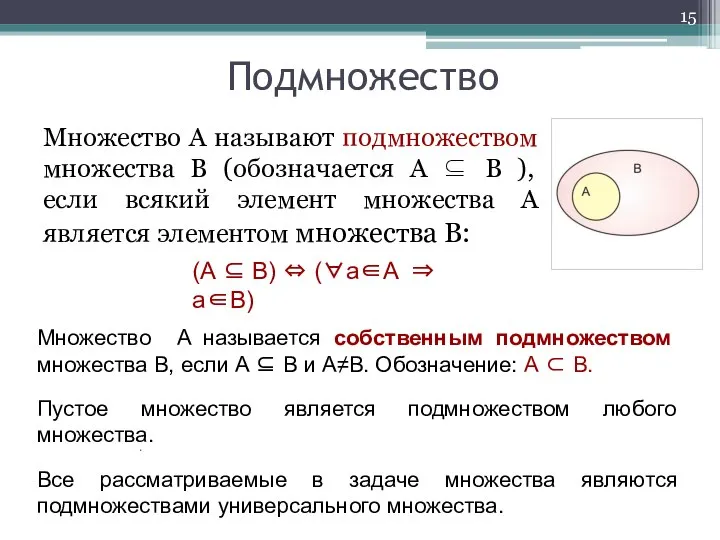 Множество A называют подмножеством множества B (обозначается A ⊆ B ),