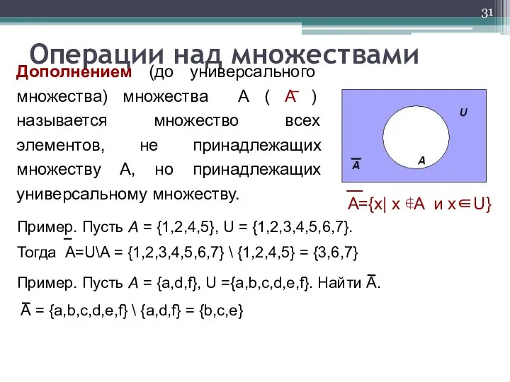 Операции над множествами Дополнением (до универсального множества) множества А ( А