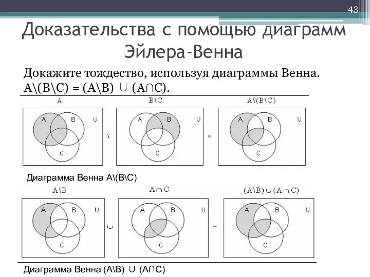 Доказательства с помощью диаграмм Эйлера-Венна Докажите тождество, используя диаграммы Венна. А\(В\С)