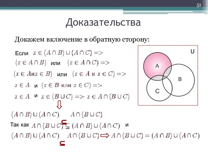 Докажем включение в обратную сторону: Доказательства Если или или и и ⊆ Так как и ⊆