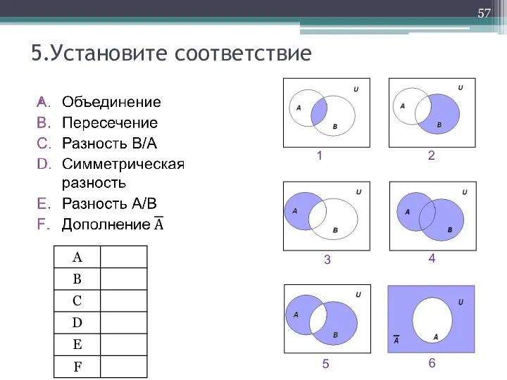 5.Установите соответствие 5 2 3 4 1 6