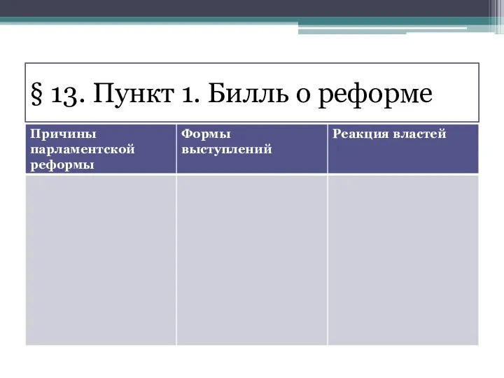 § 13. Пункт 1. Билль о реформе