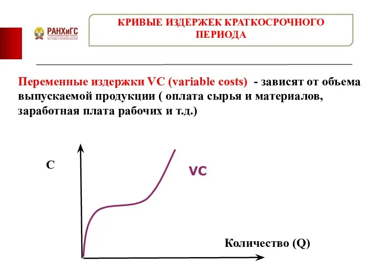 Переменные издержки VC (variable costs) - зависят от объема выпускаемой продукции