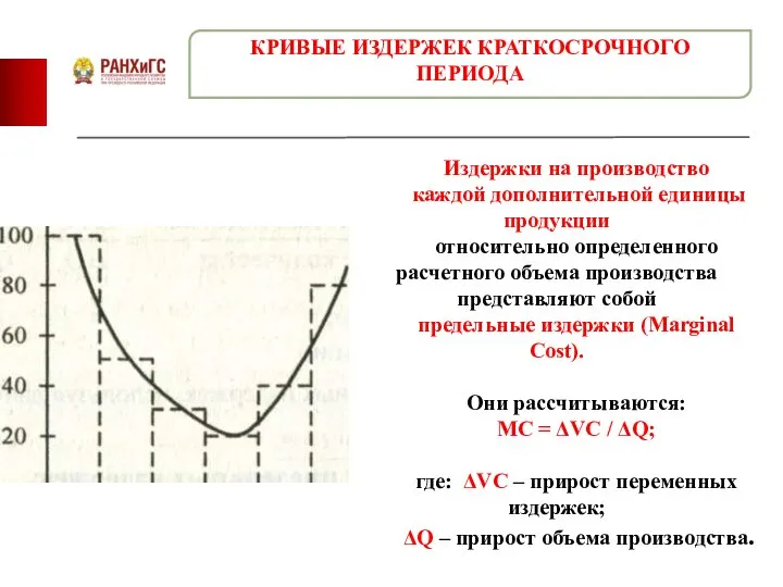 Издержки на производство каждой дополнительной единицы продукции относительно определенного расчетного объема