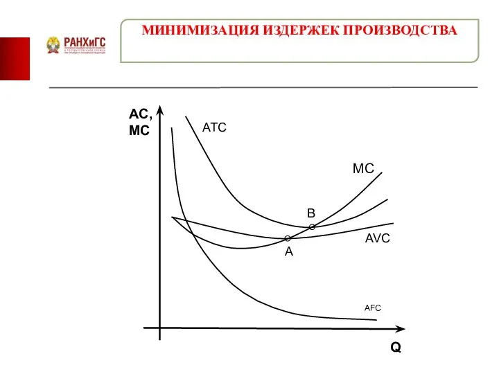 МИНИМИЗАЦИЯ ИЗДЕРЖЕК ПРОИЗВОДСТВА