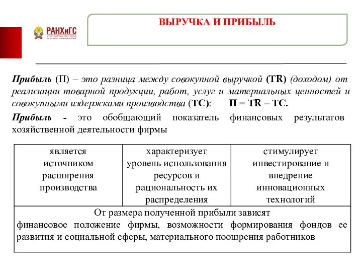 Прибыль (П) – это разница между совокупной выручкой (TR) (доходом) от