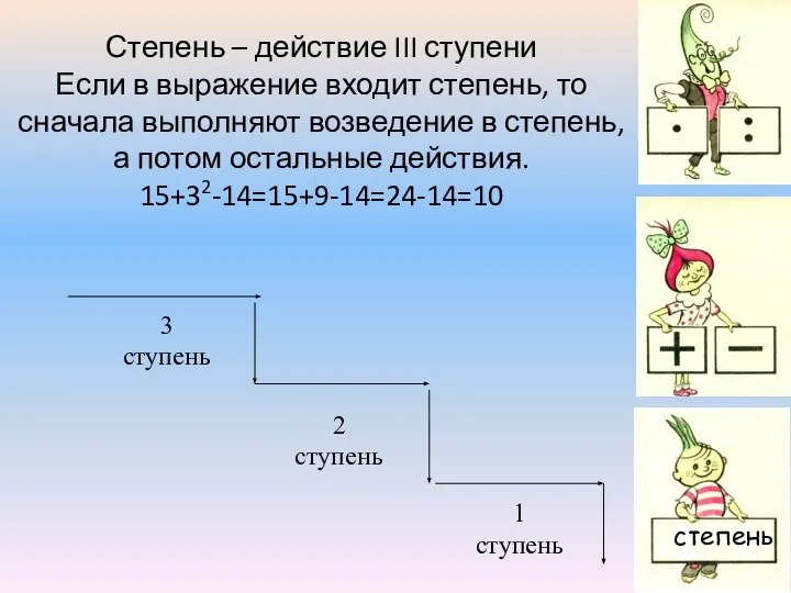 Степень – действие III ступени Если в выражение входит степень, то