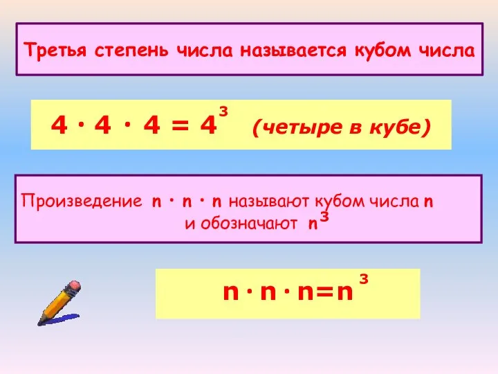 Третья степень числа называется кубом числа 4 · 4 · 4