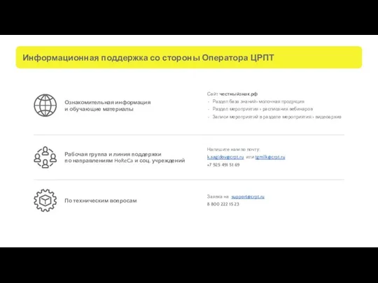 Информационная поддержка со стороны Оператора ЦРПТ Ознакомительная информация и обучающие материалы