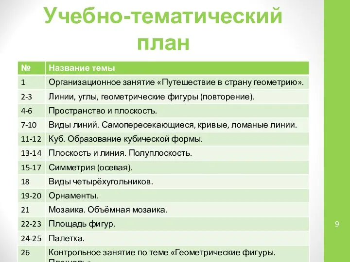 Учебно-тематический план