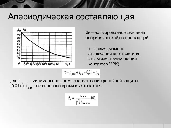 Апериодическая составляющая βн – нормированное значение апериодической составляющей τ – время