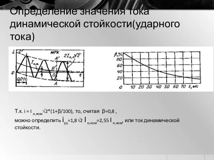 Определение значения тока динамической стойкости(ударного тока) Т.к. i = I о,ном√2*(1+β/100),