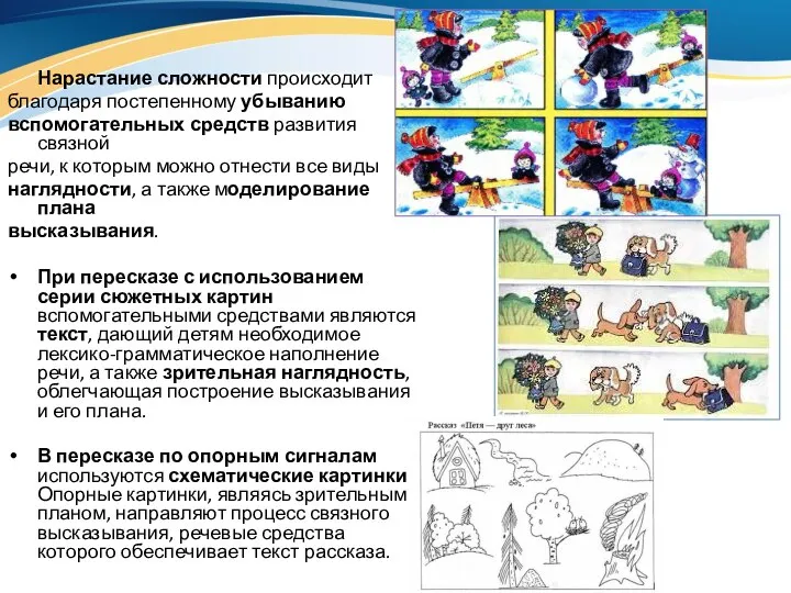 Нарастание сложности происходит благодаря постепенному убыванию вспомогательных средств развития связной речи,