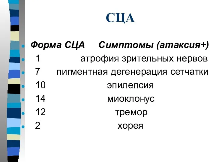 СЦА Форма СЦА Симптомы (атаксия+) 1 атрофия зрительных нервов 7 пигментная