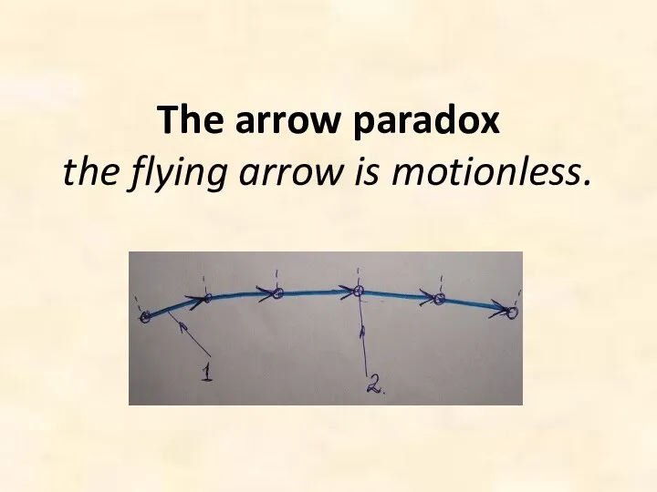 The arrow paradox the flying arrow is motionless.