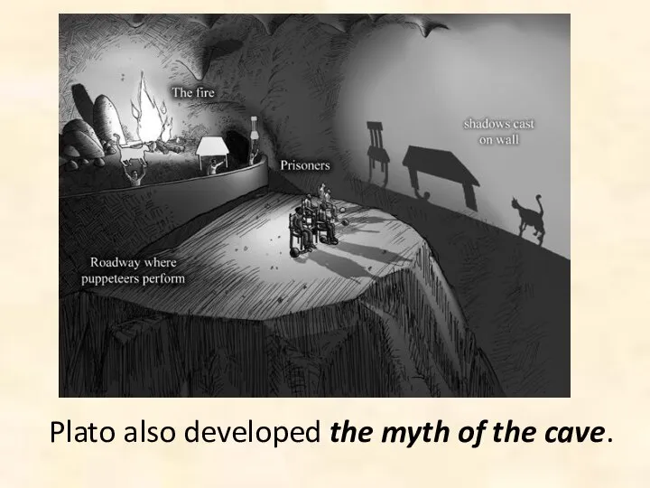 Plato also developed the myth of the cave.