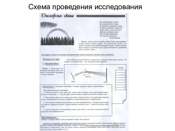 Схема проведения исследования