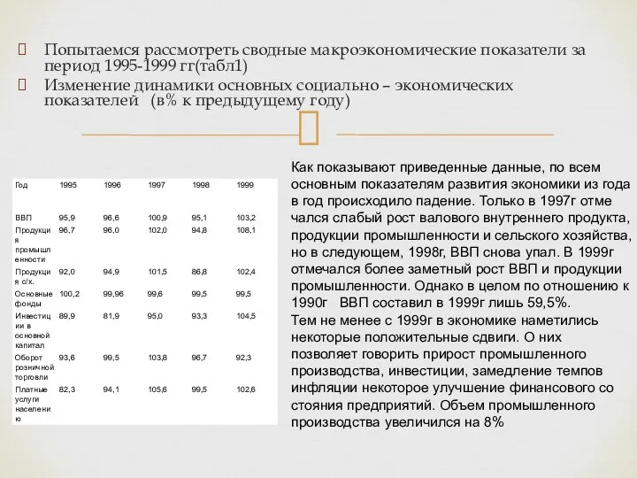 Попытаемся рассмотреть сводные макроэкономические показатели за период 1995-1999 гг(табл1) Изменение динамики